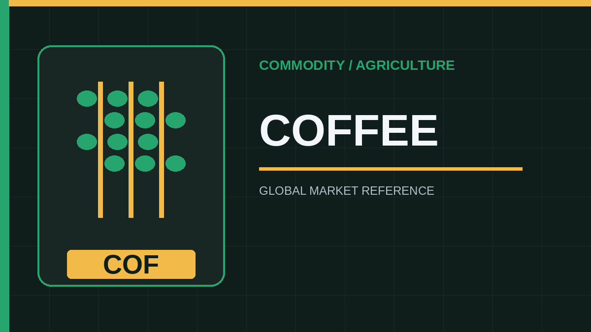 Coffee Prices Slide to Two-Week Low as a Weaker Brazilian Real and a Wave of Arriving Beans Push Arabica Futures Lower on Global Markets