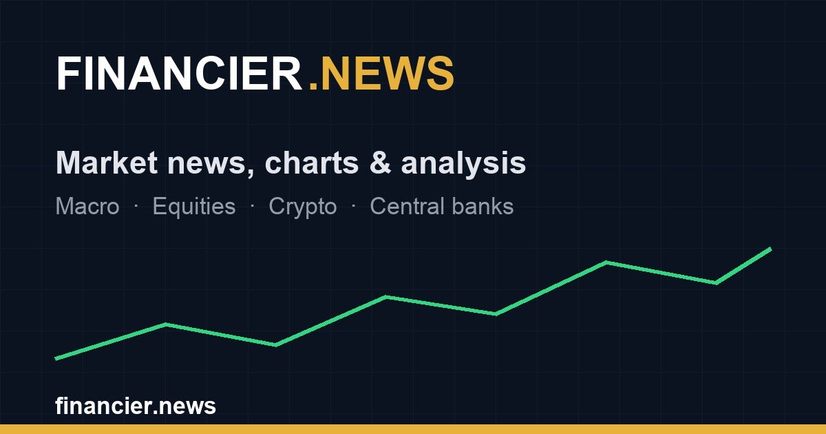 Financier.News — market news, charts & analysis