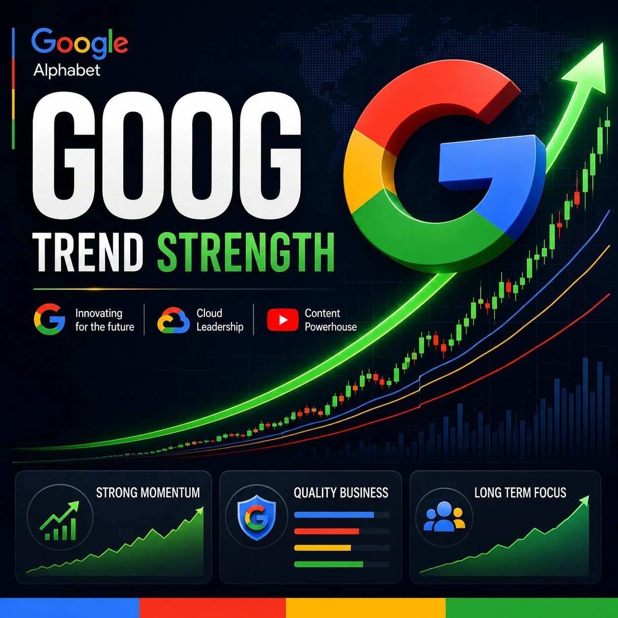 Alphabet Q3 Earnings Preview: Google Parent Faces High Bar to Stay Ahead of AI Pack as Analysts See Shares Fairly Valued