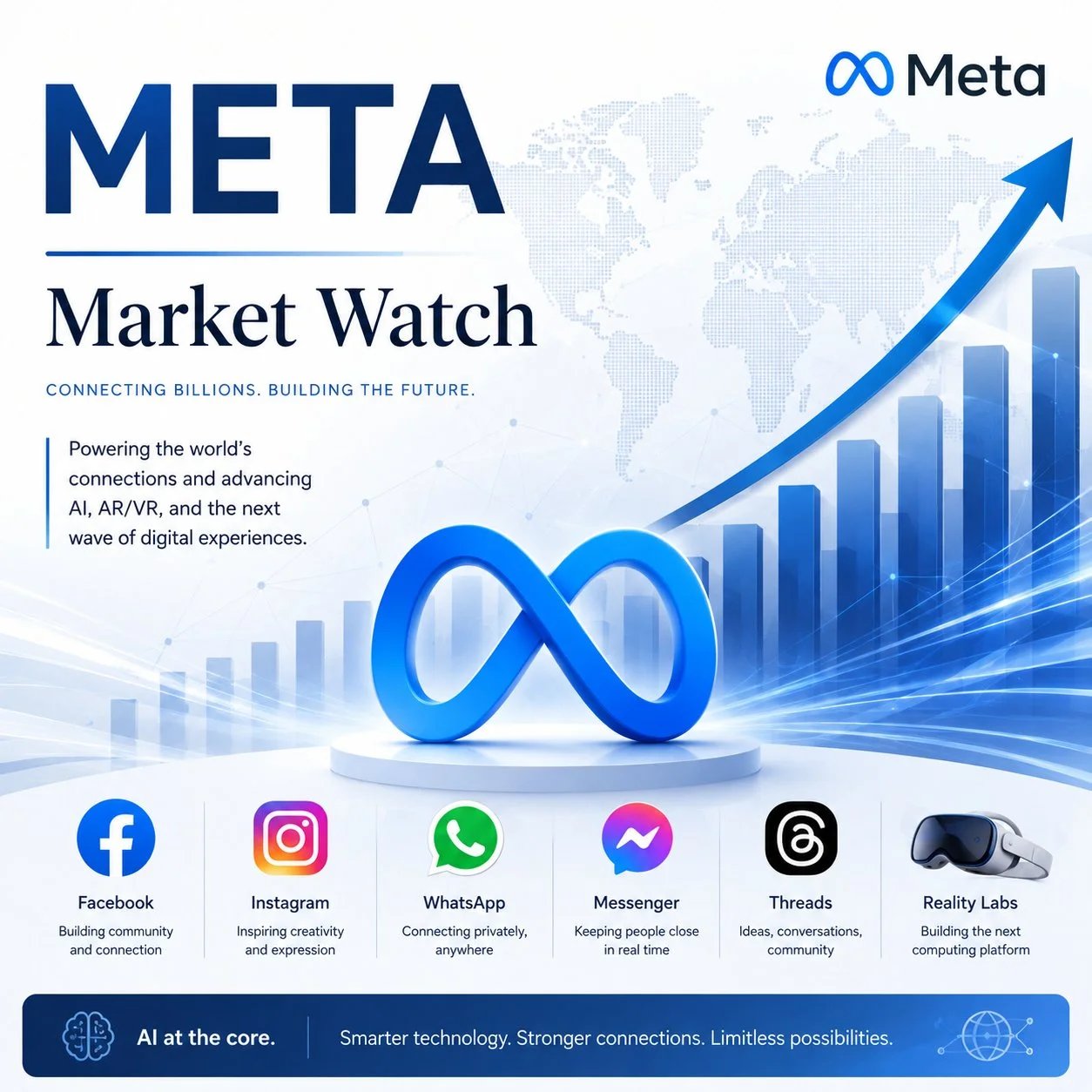 Meta’s $95B AI War Chest: Stock Sale Funds ‘Personal Superintelligence’ as Musk Warns 200 Neoclouds Face ‘Guppy-Level Death’ and Gilt Yields Slip