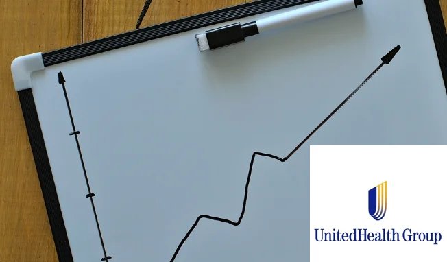 UnitedHealth Shares Flash Rare Technical Warning Before Earnings as Investors Brace for Sharp Swings in the Dow Giant